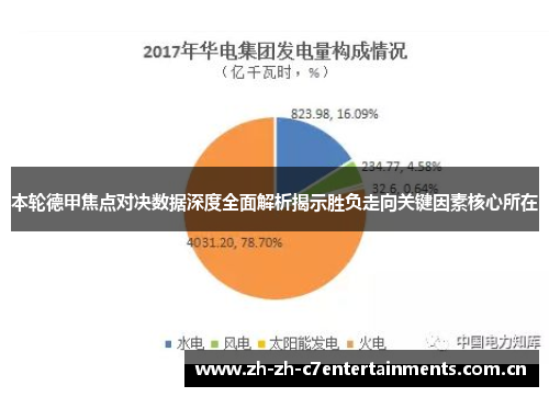 本轮德甲焦点对决数据深度全面解析揭示胜负走向关键因素核心所在